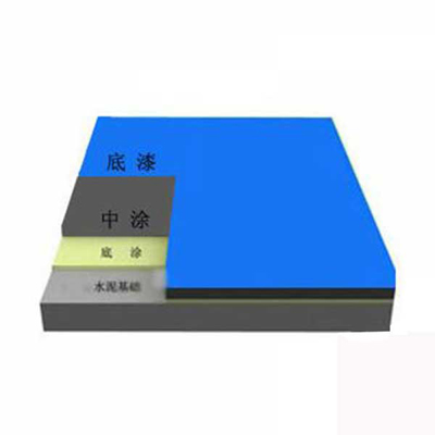 临沂丙烯酸球场