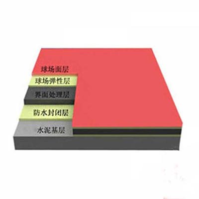 临沂硅pu球场 
